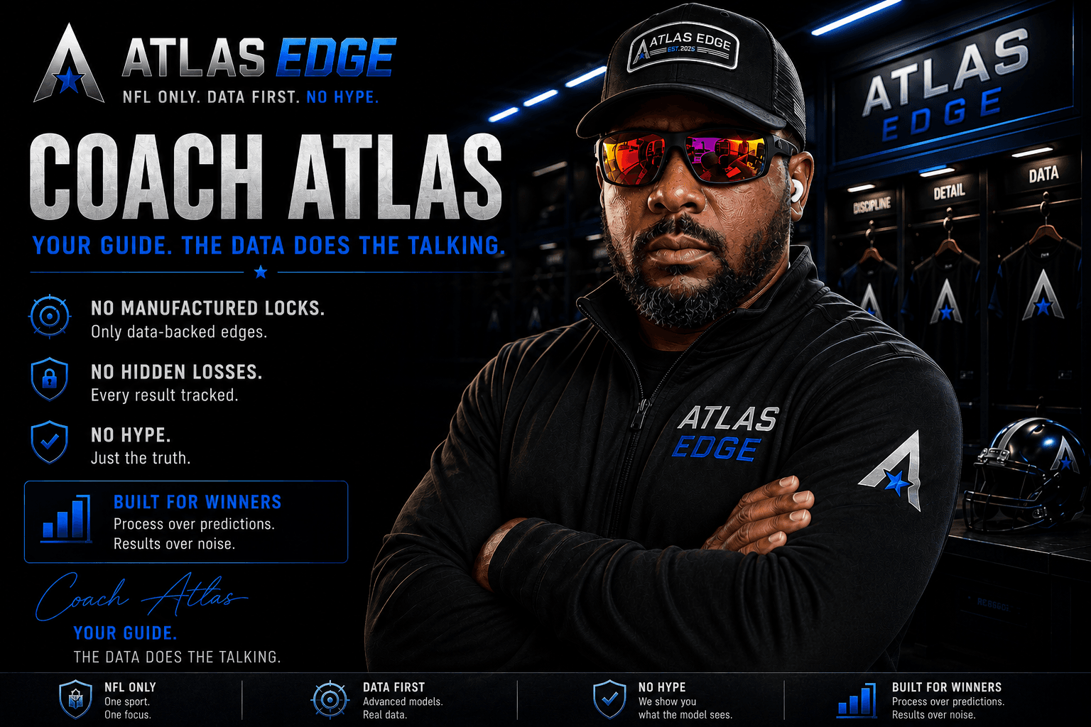 Coach Atlas v2, the Atlas Edge member guide